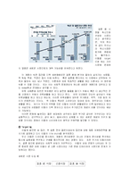 한샘가구 마케팅전략-2