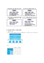 기업수준의 경영전략 사례 -신한금융지주회사를 중심으로-2