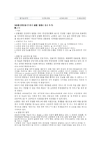 기업수준의 경영전략 사례 -신한금융지주회사를 중심으로-7