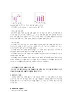 기업수준의 경영전략 사례 -신한금융지주회사를 중심으로-12