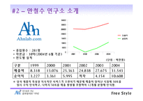 [인터넷비즈니스] 안철수 연구소 인터넷비즈니스 모델-11