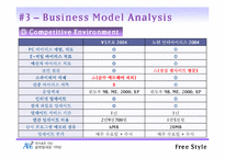 [인터넷비즈니스] 안철수 연구소 인터넷비즈니스 모델-20