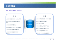 [회계학] 사회적 책임-7