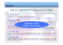 [운영관리] 소니의 식스시그마(6시그마)-15