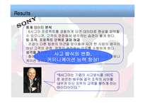 [운영관리] 소니의 식스시그마(6시그마)-16