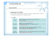 [국제마케팅] 도요타(렉서스)에 대한 성공사례-10