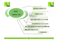 [회계학] 환경경영-4