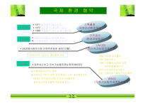 [회계학] 환경경영-6
