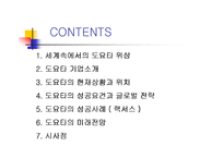 [국제마케팅] 도요타의 성공사례(랙서스)-2