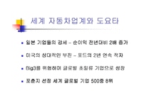 [국제마케팅] 도요타의 성공사례(랙서스)-5