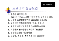 [국제마케팅] 도요타의 성공사례(랙서스)-12