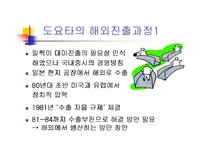 [국제마케팅] 도요타의 성공사례(랙서스)-18