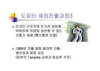 [국제마케팅] 도요타의 성공사례(랙서스)-20
