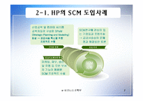 [인터넷비즈니스] HP e-biz 성공사례-7