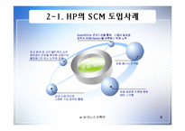 [인터넷비즈니스] HP e-biz 성공사례-9