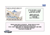 [국제마케팅] 현대자동차의 국제마케팅 성공사례-15