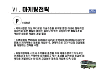 [국제마케팅] 현대자동차의 국제마케팅 성공사례-16