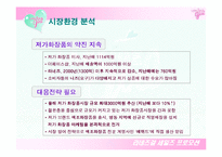 라네즈 걸 세일즈 프로모션-6