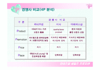 라네즈 걸 세일즈 프로모션-7