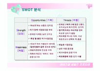 라네즈 걸 세일즈 프로모션-8
