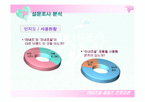 라네즈 걸 세일즈 프로모션-13