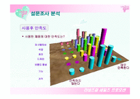 라네즈 걸 세일즈 프로모션-15