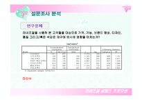 라네즈 걸 세일즈 프로모션-16