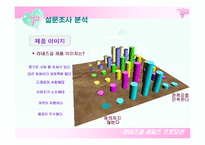 라네즈 걸 세일즈 프로모션-17