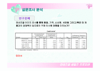 라네즈 걸 세일즈 프로모션-18