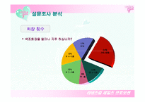 라네즈 걸 세일즈 프로모션-20
