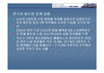 [국제마케팅] 월마트 실패사례-16