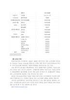 [조직행위관리] 장애인 고용기업 `정립전자`-7