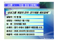 [국제마케팅] 삼성전자 해외진출 사례 및 분석-3