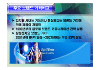 [국제마케팅] 삼성전자 해외진출 사례 및 분석-6