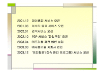 [인터넷 비즈니스 업체 분석] 프리챌의 인터넷 비즈니스 모델과 실패요인-8