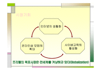 [인터넷 비즈니스 업체 분석] 프리챌의 인터넷 비즈니스 모델과 실패요인-20