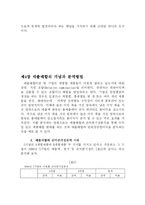 CVP분석의 의의와 방법에 대해 논술하라-12