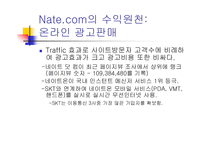[인터넷비즈니스] 네이트닷컴의 비즈니스모델-10