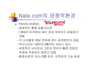[인터넷비즈니스] 네이트닷컴의 비즈니스모델-18