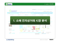 [유통관리] 지마켓 G마켓 기업분석 -유통전략-3