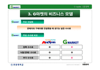 [유통관리] 지마켓 G마켓 기업분석 -유통전략-13