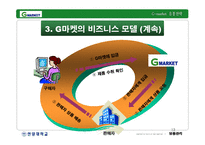 [유통관리] 지마켓 G마켓 기업분석 -유통전략-14
