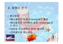 [국제마케팅] 코카콜라 마케팅사례-14