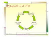 [인터넷비즈니스] 웹밴 Wenbvan 파산에 따른 시사점-7