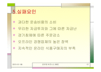 [인터넷비즈니스] 웹밴 Wenbvan 파산에 따른 시사점-12