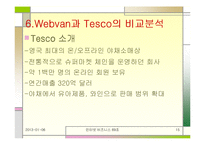 [인터넷비즈니스] 웹밴 Wenbvan 파산에 따른 시사점-15