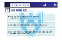 [회계학] 전략적 사회공헌활동-3