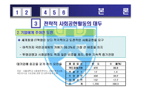 [회계학] 전략적 사회공헌활동-8