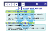 [회계학] 전략적 사회공헌활동-15