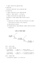 [관리회계] 제 14장 원가배분-9